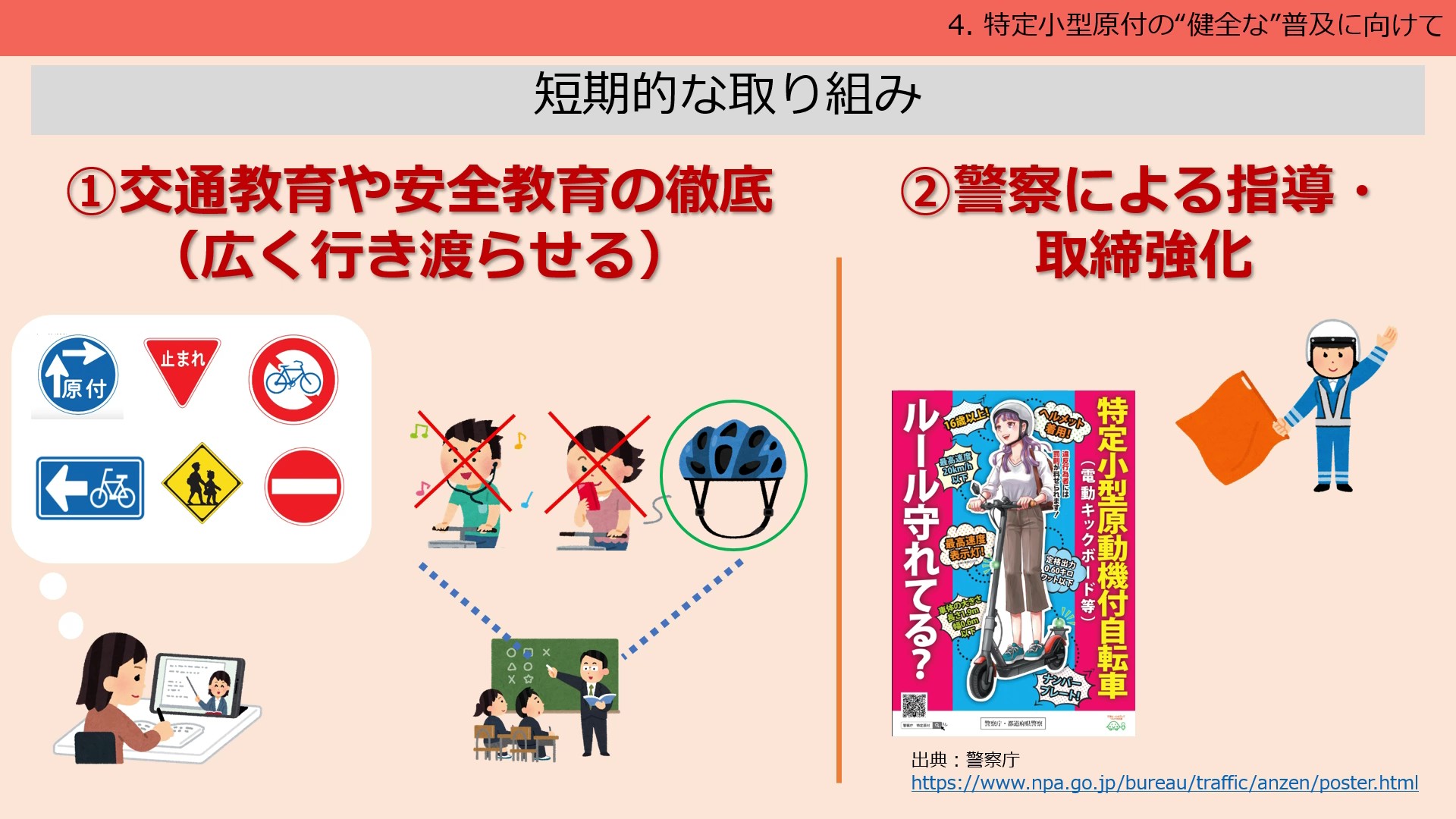 Image-slide-『次世代モビリティの主役となるか!?多様化する“特定小型原付” 4. 特定小型原付の“健全な”普及に向けて』