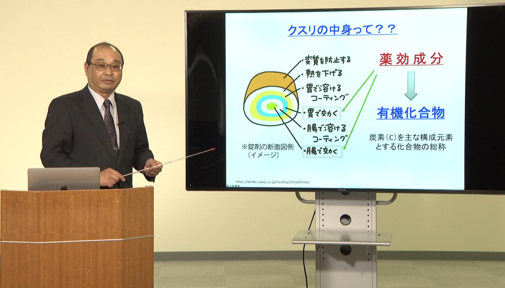 image-薬を創ってみよう・薬の効果を調べてみよう【イントロダクション講義・クスリはどのように効くのか】