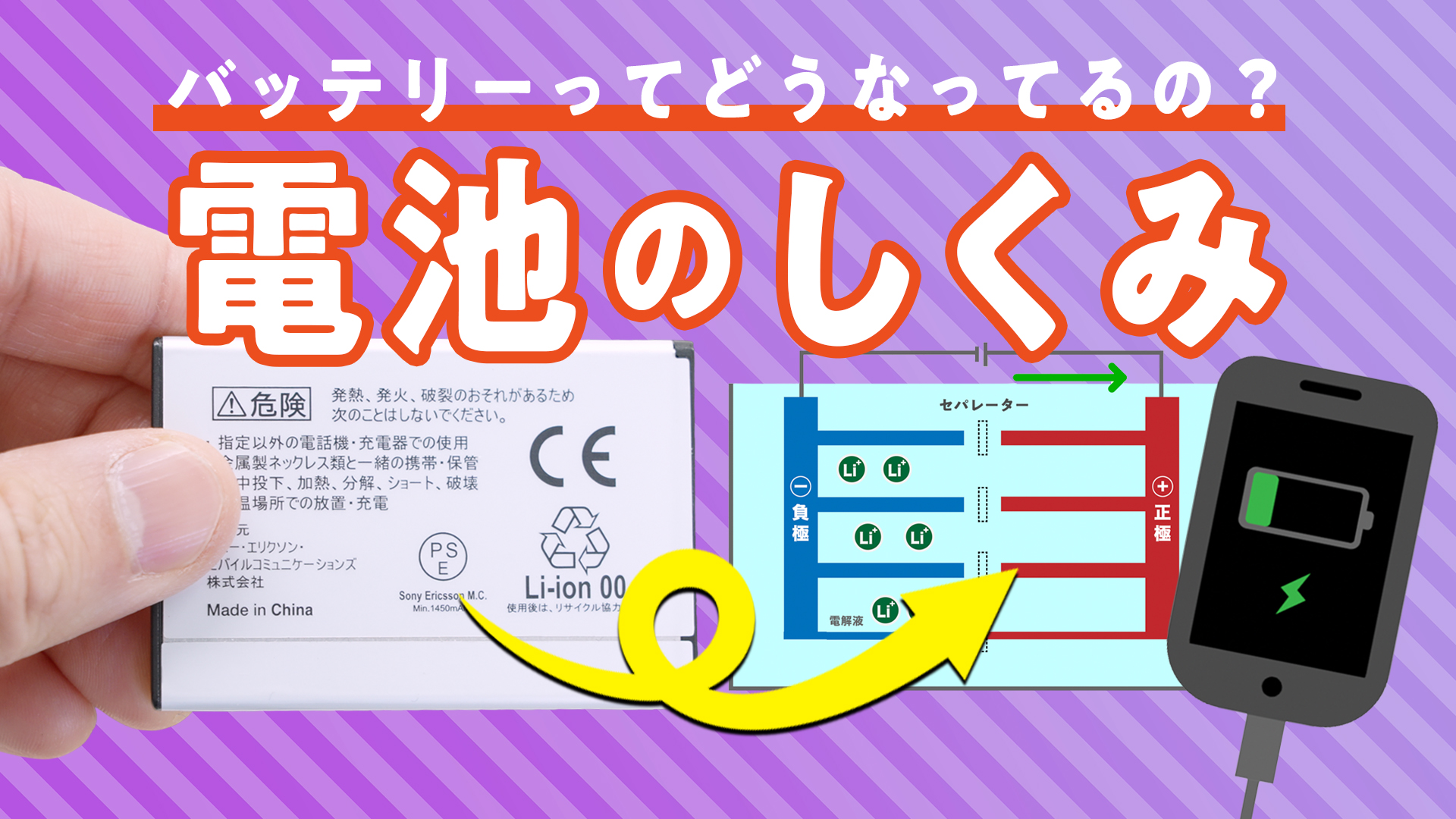 image-バッテリーってどうなっているの？ ～電池のしくみ～